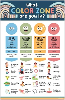 Decorably 15 Social Emotions Poster for Classroom, Philippines | Ubuy