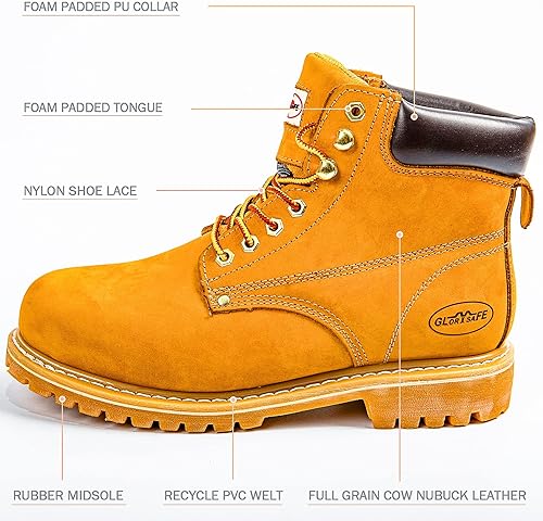Miniatura 2 de glorysafe Botas de trabajo para hombre con puntera suave, impermeables y antideslizantes, botas de seguridad de 6 pulgadas para construcción, botas