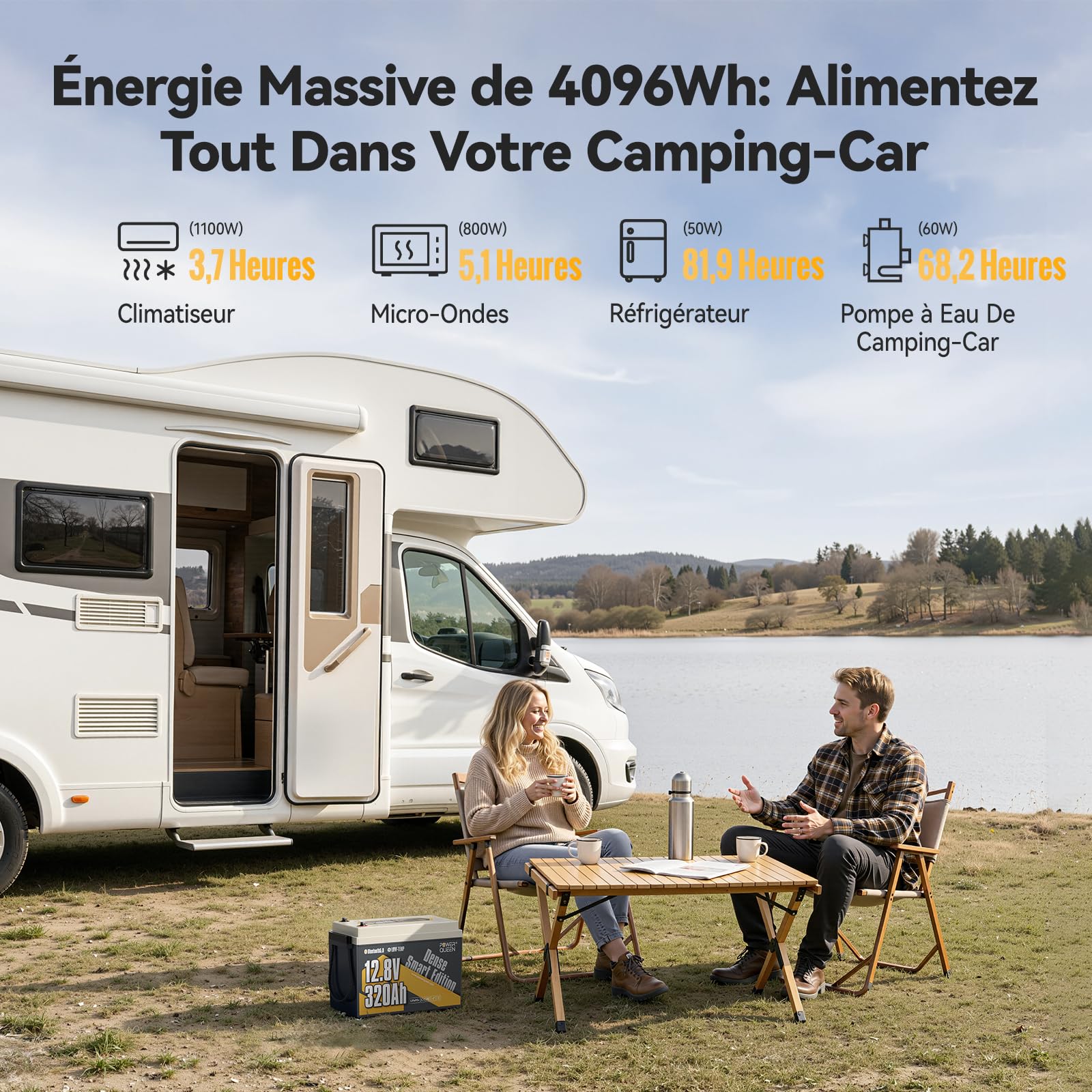 Power Queen Batterie Lithium 12V 320Ah Bluetooth Mini Camping-Car, 4096Wh Batterie LiFePO4 Largeur 189mm pour Espace sous Sièges, BMS 200A avec Basse Température, Convient pour Caravane, Bateau,Solair