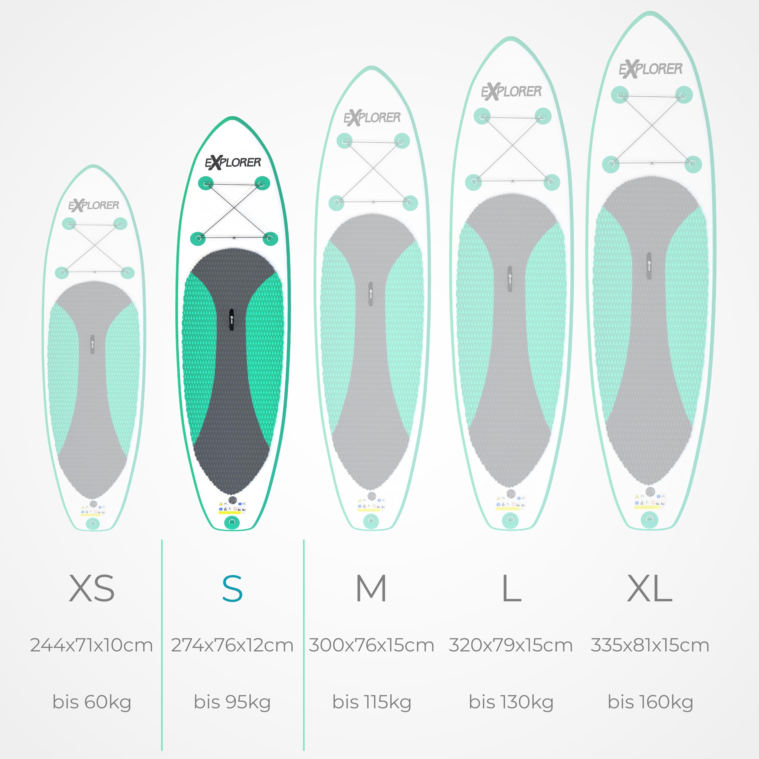 EXPLORER Wave SUP Stand Up Paddling Board Kinder bis Erwachsene mehrere Größen Mint 244cm-335cm bis 160kg Set mit Paddel, Rucksack, Pumpe, Finne und Flickenset
