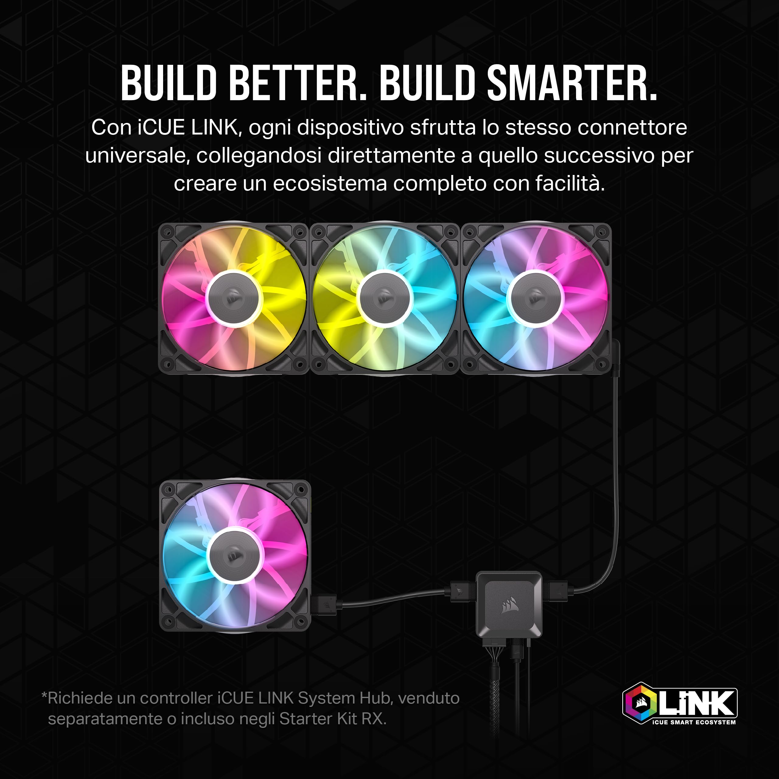CORSAIR iCUE LINK RX120 RGB Ventola PWM da 120 mm - Cuscinetto a Cupola Magnetica - Ventola Singola - Nero