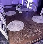 Review Image by Diana V Diana V