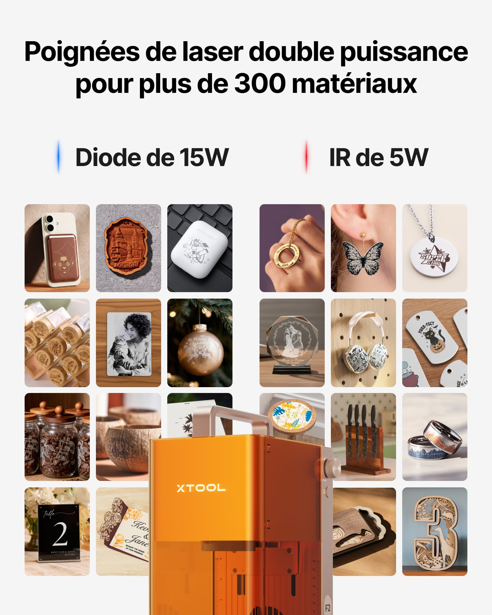 xTool F2 Graveur Laser 2-En-1, 5W IR & 15W Diode, 50MP Caméra, 6000mm/s, Embossage 3D, Gravure Laser en Couleur sur Métal, Production sur Site et en Petites Séries, Prêt pour Usage Commercial