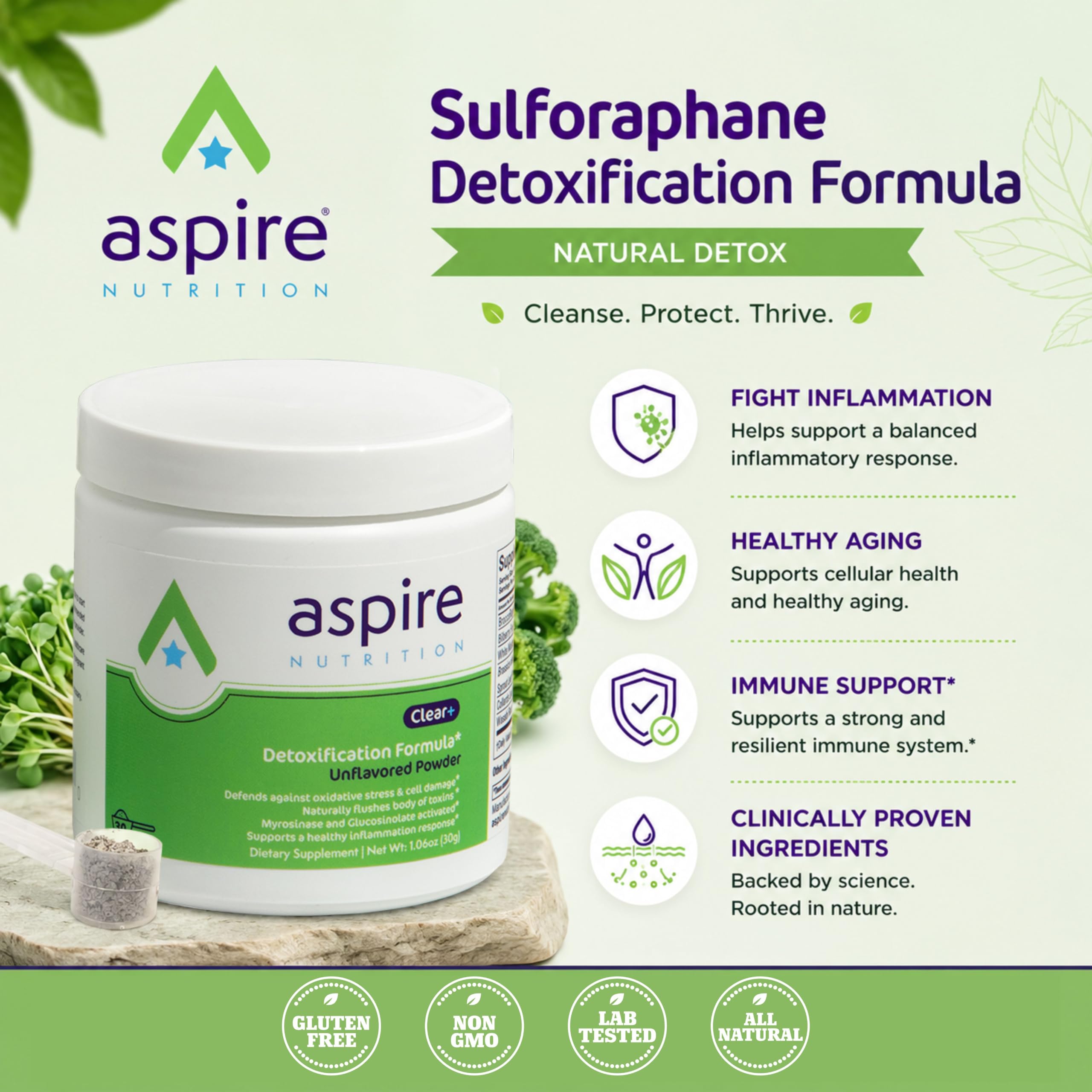 Aspire Nutrition Clear+ Detoxification 30 Days Supply Dietary Supplement Unflavored Powder — Amazon image 3