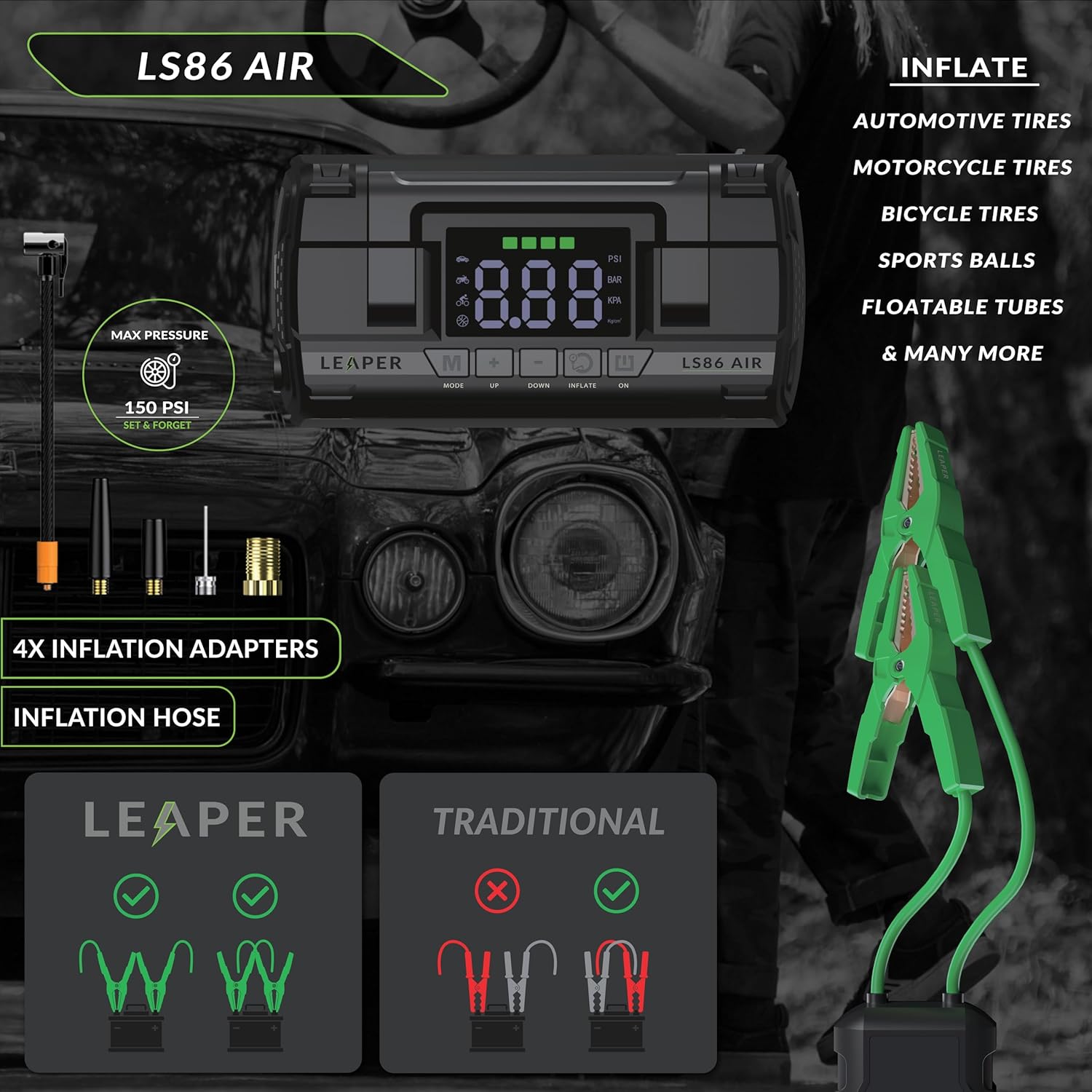 Leaper 12V Jump Starter, Black, with Air Compressor, 2000A Peak Current, 20000mAh Capacity, 3.6'' Digital Screen, Non-Polarized Green Clamps. Protective Carrying Case and a UL QC18W Fast Charger