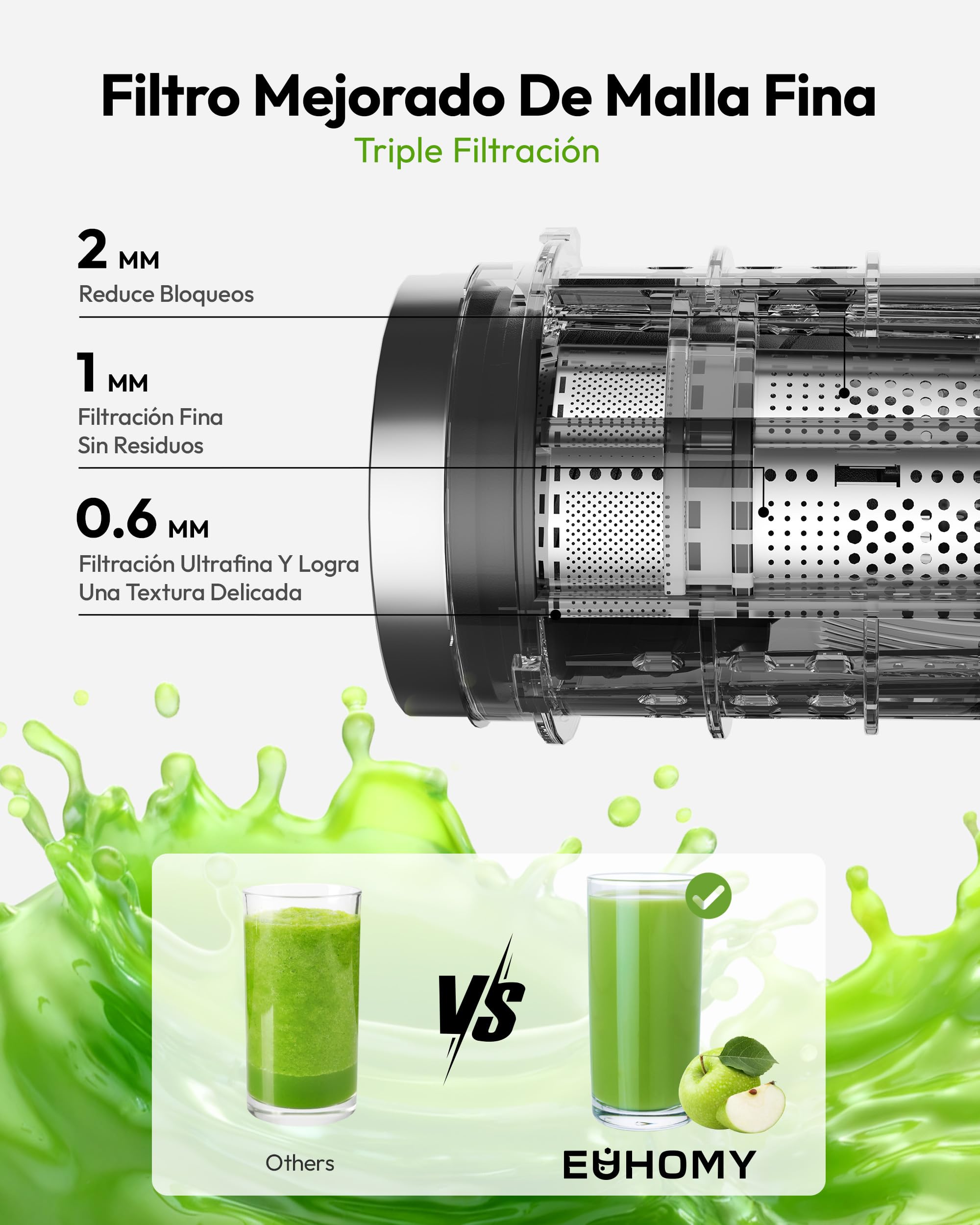 EUHOMY Extractor De Zumos Y Verduras Prensado en Frio 1.8L, Fácil de Limpiar Extractor de Jugos y Verduras, Exprimidor de Frutas con Tolva de 135mm, Licuadora con Hoja de Acero Inoxidable