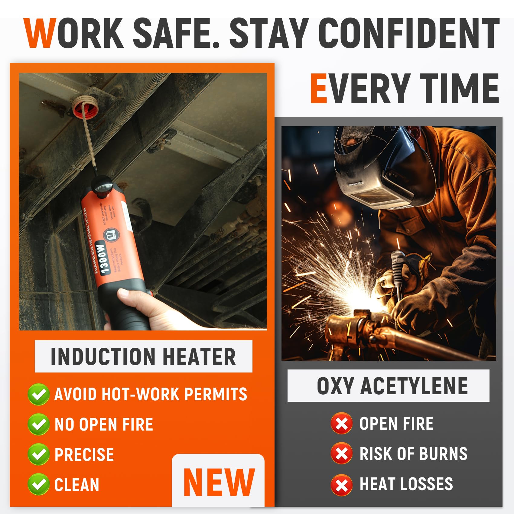 Induction Bolt Remover - 1100W Handheld Heater -6 Induction Bolt Remover - 1100W Handheld Heater -6