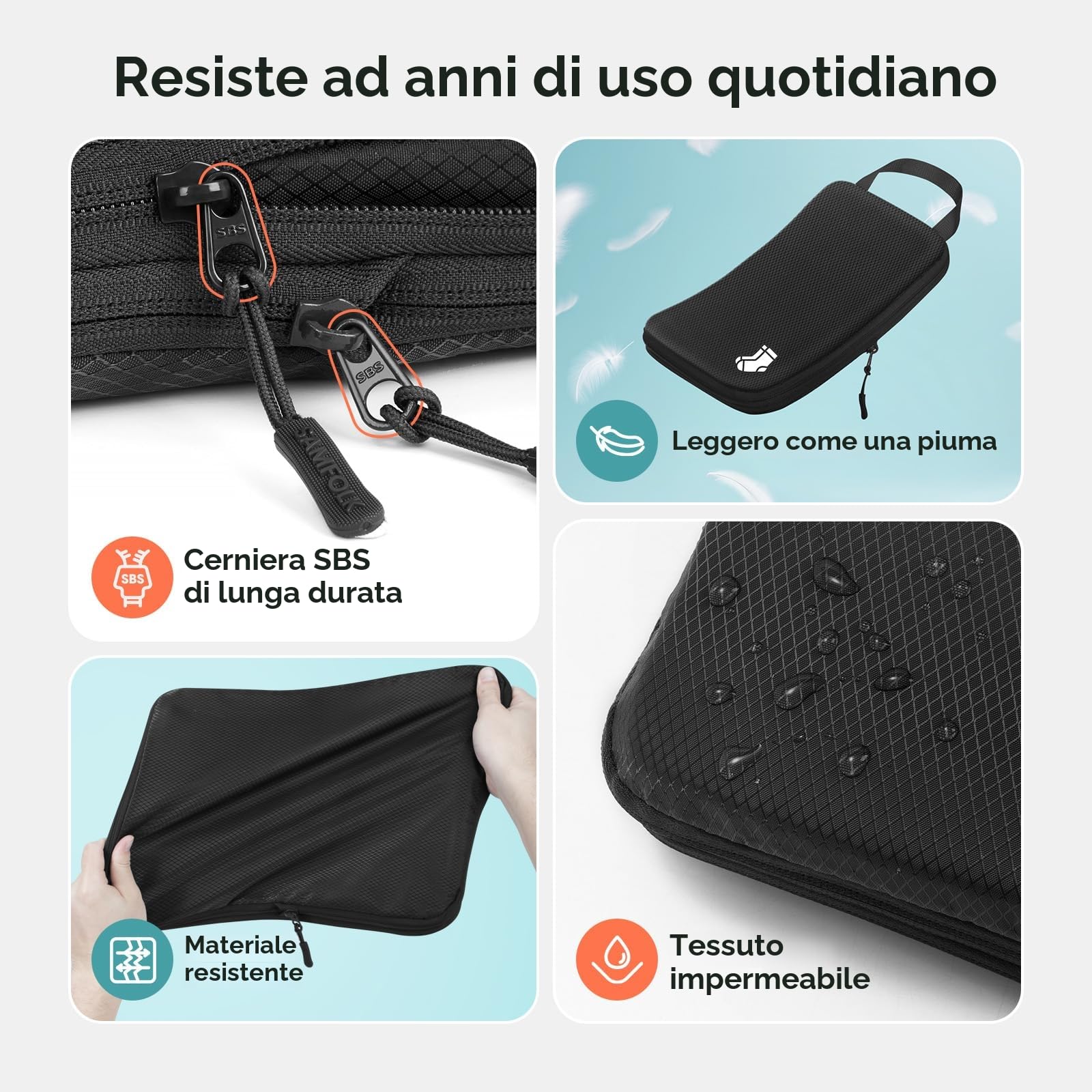 Organizer Valigia Packing Cubes Compression 8 Pezzi Set Travel Organizer