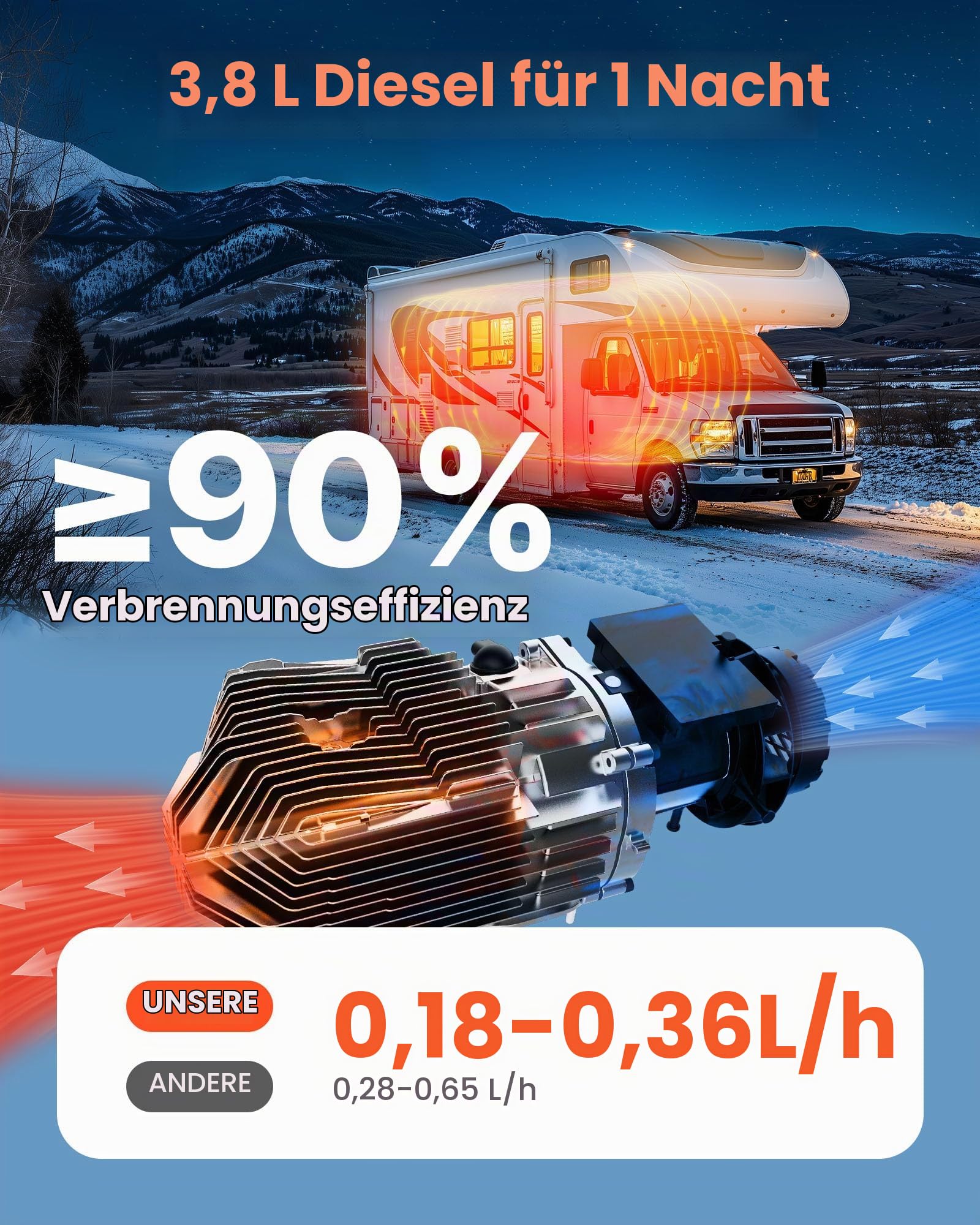 VEVOR Diesel-Luftheizung Standheizung 8 kW DC 12-24 V, schnell aufheizende Lufterhitzer mit Fernbedienung & blauem LCD-Schalter & Vorheizfunktion, geräuscharm, für Wohnmobil Lkw Boot Anhänger | Fernbedienung und blauer LCD-Schalter, geräuscharm, Vorheizfu