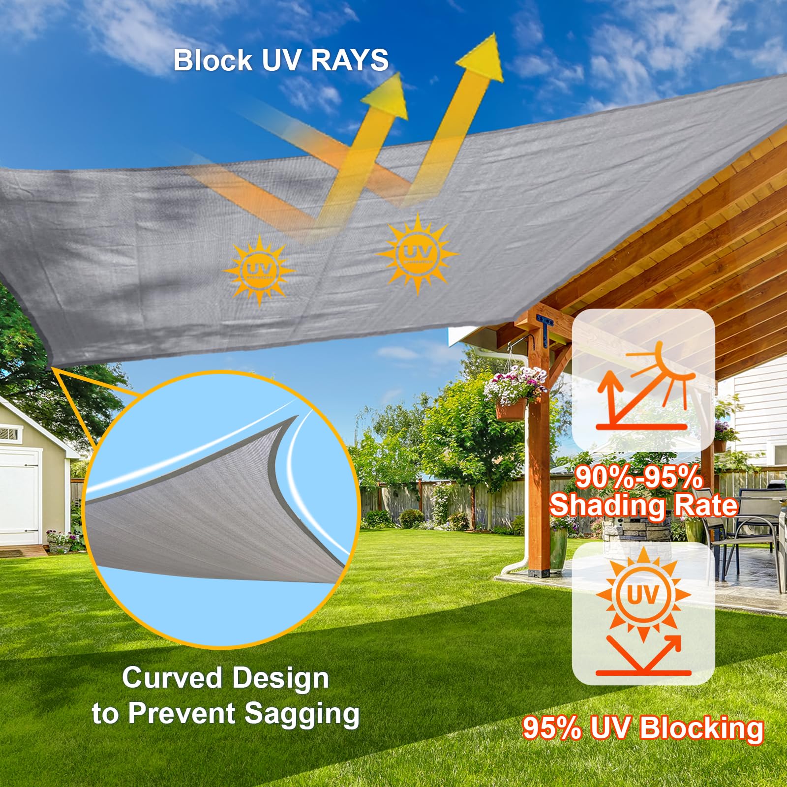 SUNLAX Vela parasole triangolare, 6,0 x 6,0 x 6,0 m, copertura parasole per esterni, per patio, cortile, terrazza, pergola, vela parasole per esterni, grigio argento (realizziamo dimensioni