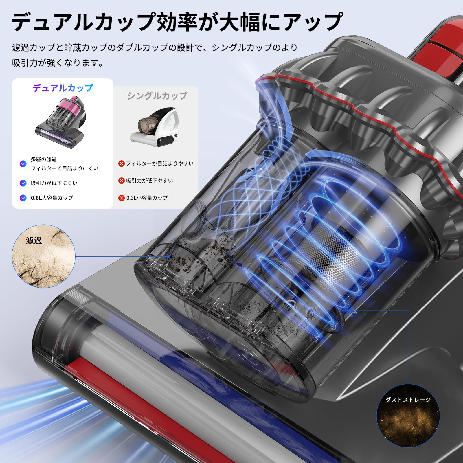 Amazon | KEEPJOY 布団クリーナー コードレス ダニ除去