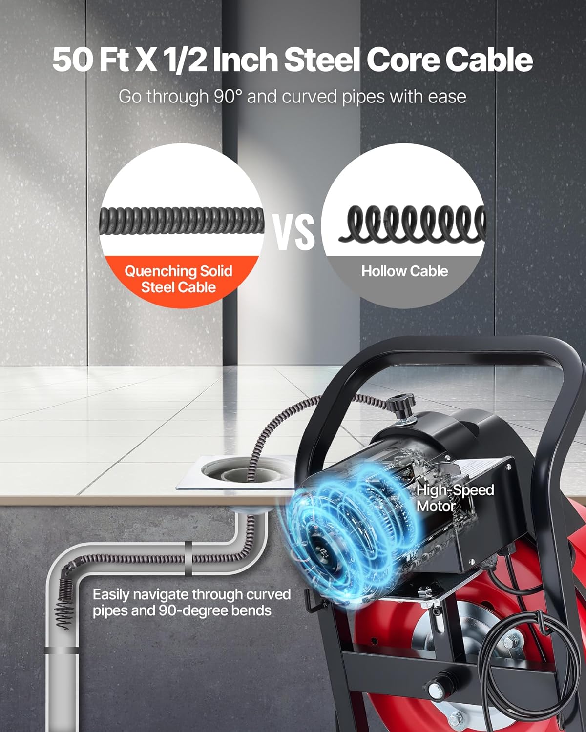 VEVOR Drain Cleaner Machine 50 FT x 1/2 Inch, Manual Feed Sewer Snake Auger on Wheels - with 4 Cutters & Air-activated Foot Switch for 2" to 6" Pipes