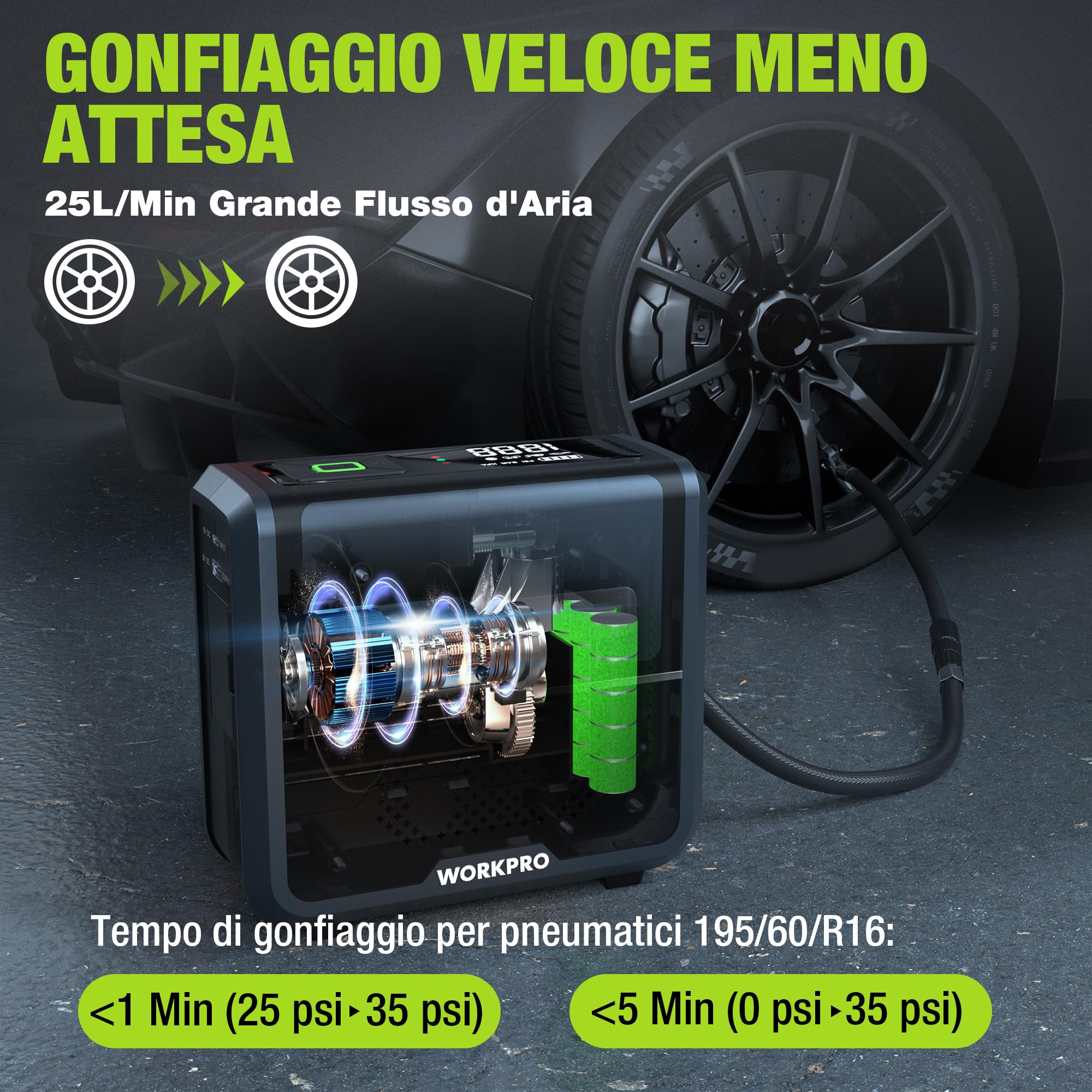 WORKPRO Compressore Aria Portatile 3-in-1 | con LED, Powerbank