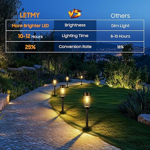 Miniatura 7 de LETMY 12 Pack Solar Pathway Lights Outdoor, Solar Lights Outdoor Waterproof IP65, Bright Solar Garden Lights Outdoor, Auto OnOff Outdoor Solar