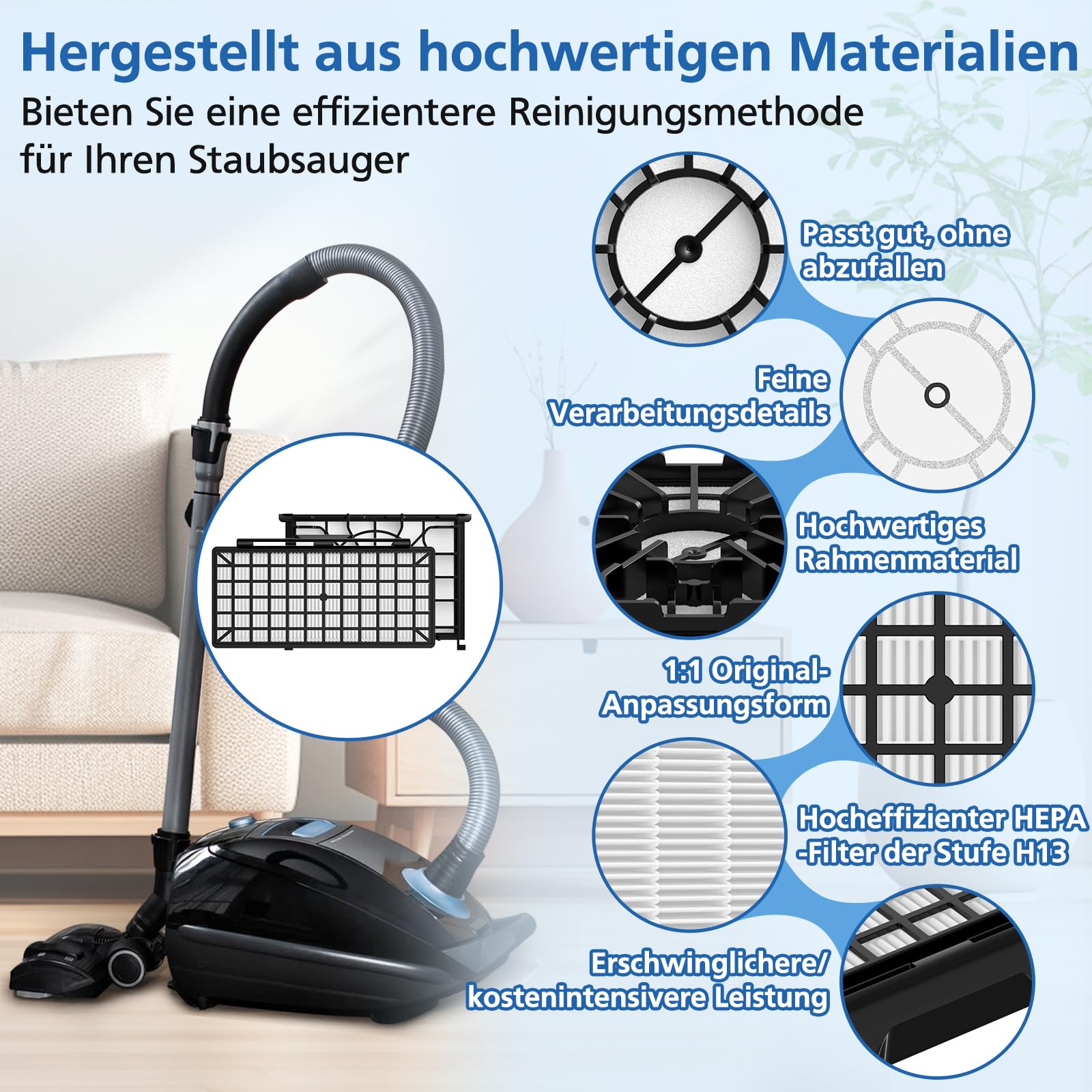 GIONAR HEPA & Motorschutzfilter Für Siemens Q5.0 VSQ5X1230 – 2-teiliges Ersatzfilterset
