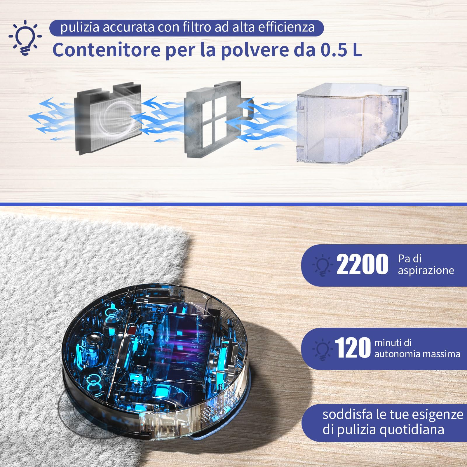 Robot Aspirapolvere Intelligente 5000 Pa Con Funzione Lavapavimenti E Base Di Svuotamento Automatico Opzionale 5000pa