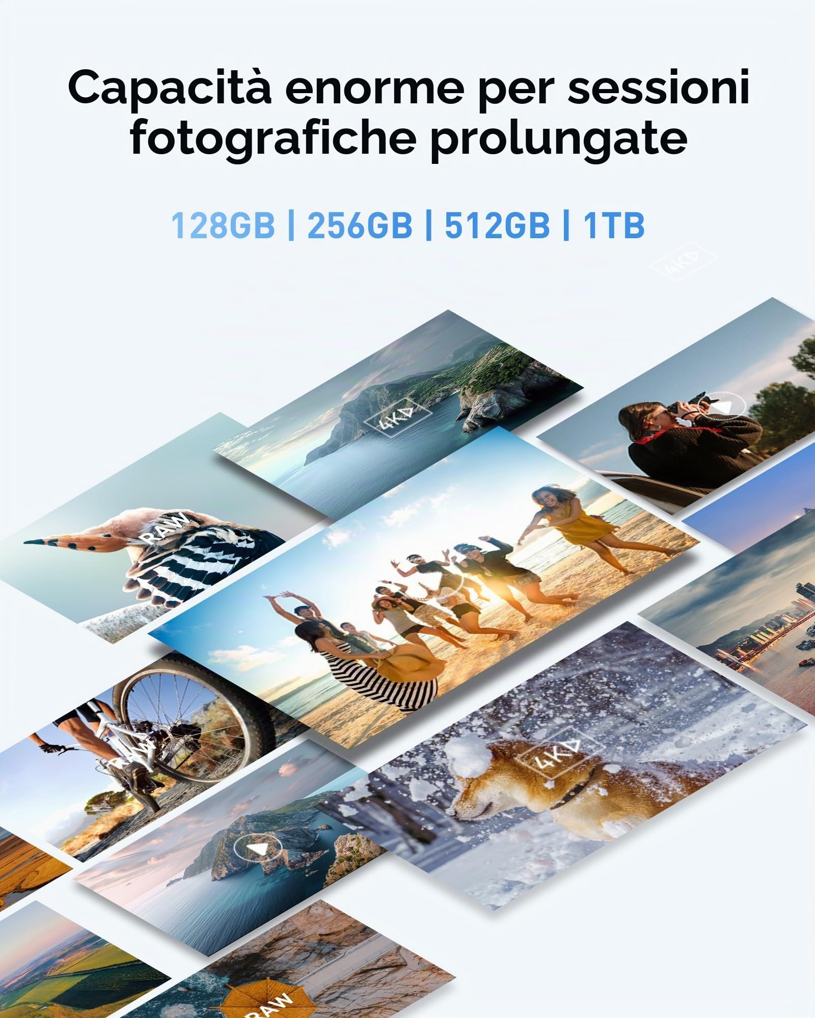 Lexar Scheda SD Professionale 128GB SDXC UHS-I V30 U3 C10 160 MB/s Lettura 120 MB/s Scrittura