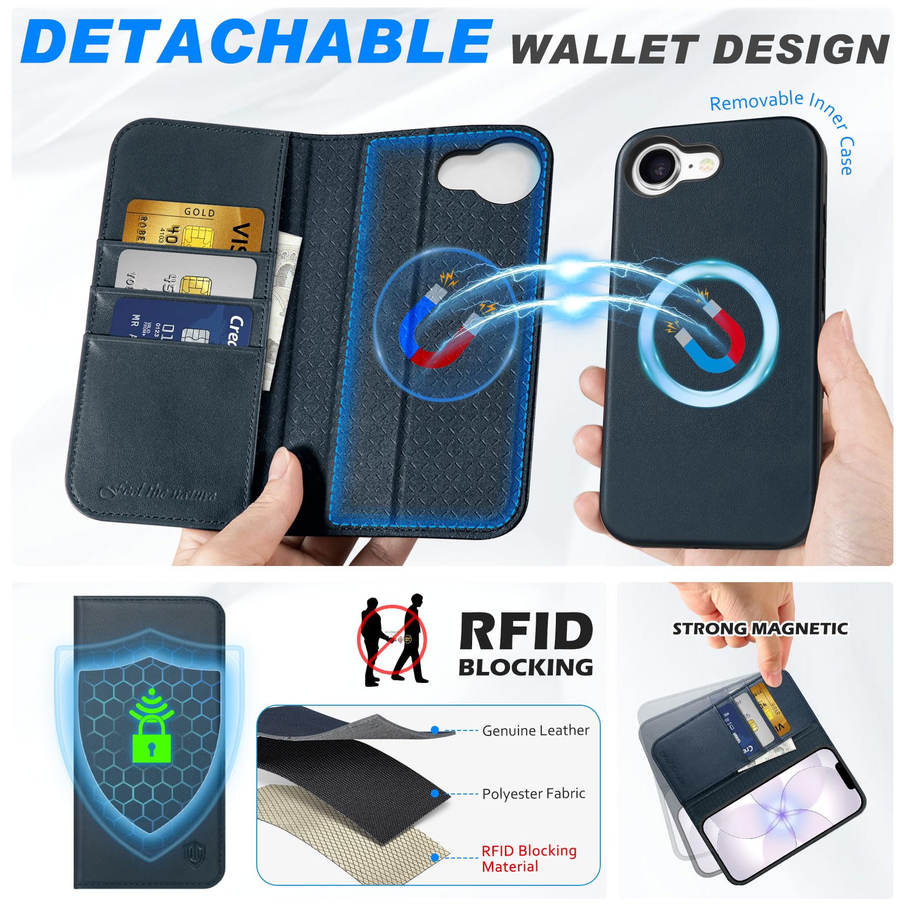 SHIELDON Abnehmbare Hülle für iPhone 17e/iPhone 16e 6,1", Marineblau