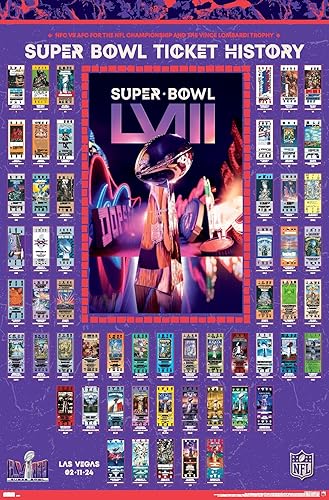 Trends International NFL League - Póster de pared para collage de boletos del Super Bowl LVIII