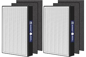 Filtrete Filters Replacement for 3M Filtrete Room A2 Models