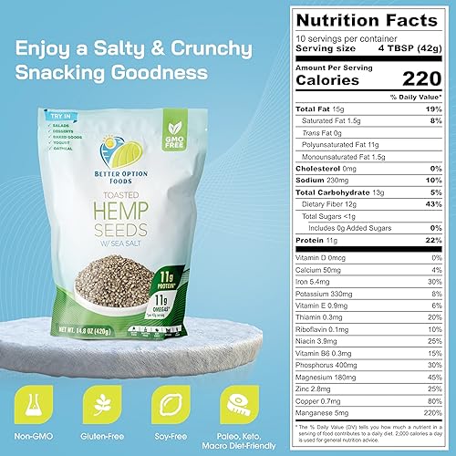 Miniatura 2 de Semillas de cáñamo tostadas con sal marina, sin OMG, sin soja ni gluten, bocadillos proteicos a base de plantas, paleo, veganas, aptas para dieta