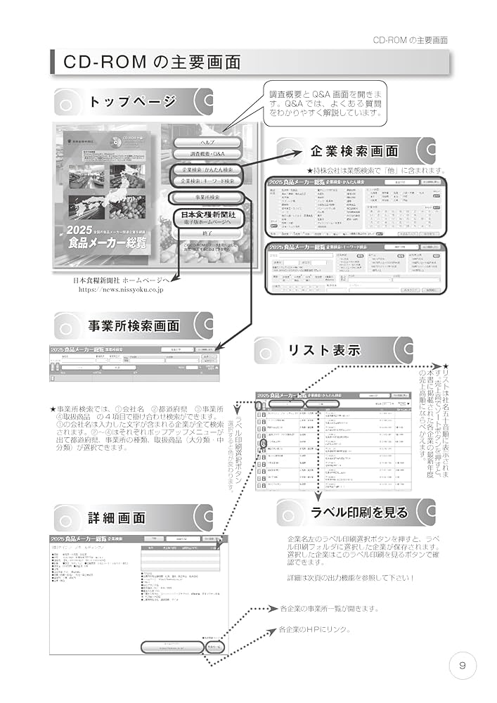 食品メーカー総覧 | 日本食糧新聞社 |本 | 通販 | Amazon