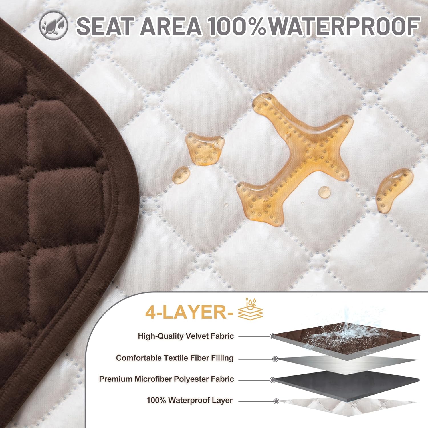 Reclining Sectional Couch Covers 100% Waterproof Velvet L Shape Recliner Sofa Cover for Dogs Pets Washable Anti Slip Recliner Slipcovers with Pockets (5 Seat Sofa, Dark Brown)
