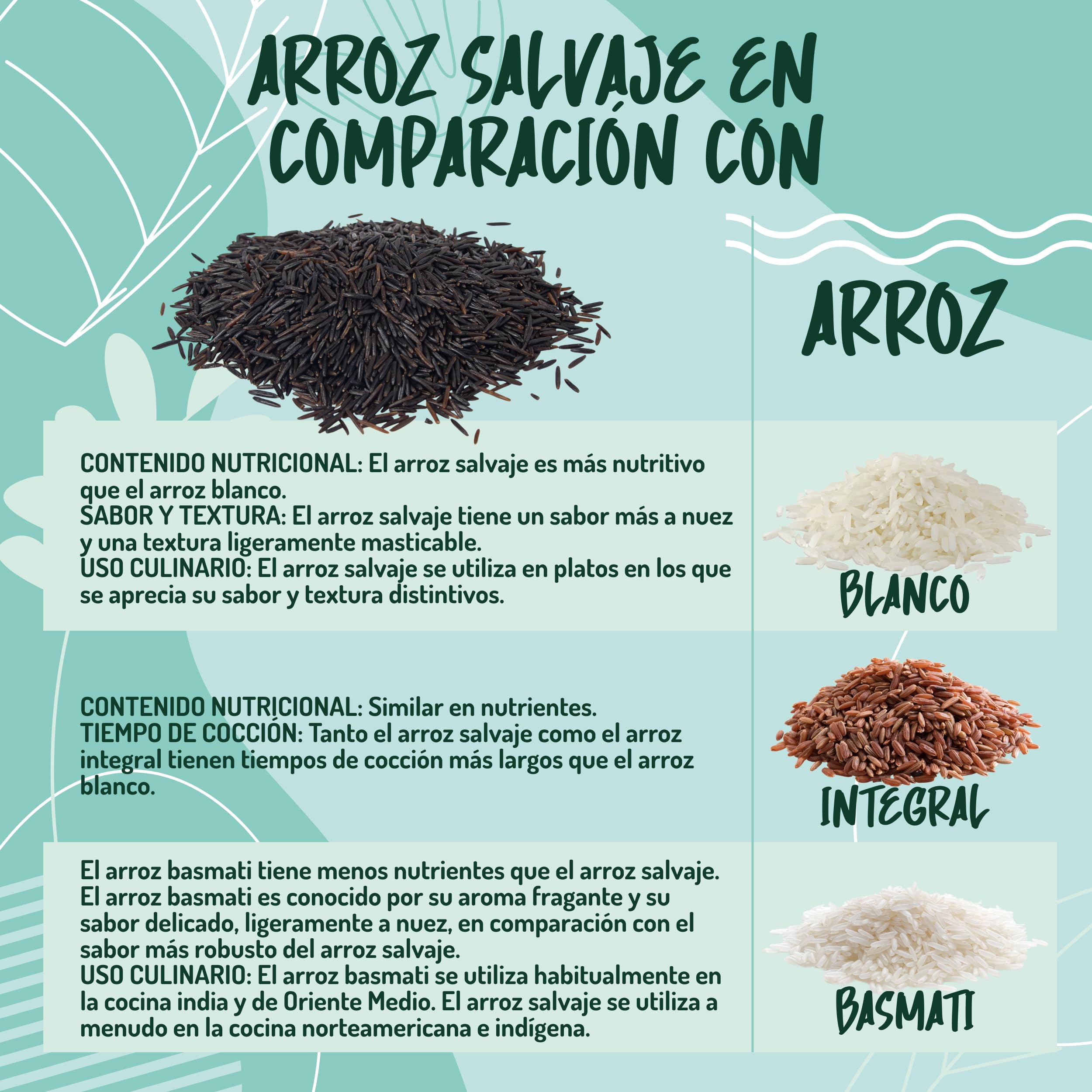 Arroz Salvaje Integral Ecológico - 250g. Zizania Aquatica o Arroz Negro Salvaje.