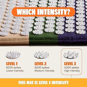 シャクティマット　レベル3 正規品 Amazon | 【正規品】シャクティ 指圧マット レバル③ 紫、長めの