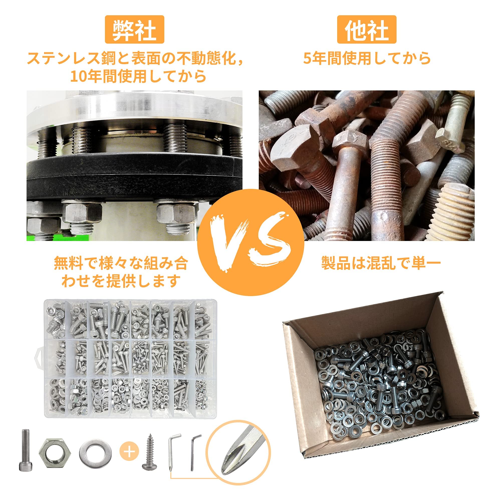 Amazon | Senyard 錆びない ボルト ナット セット M6 M5 M4 M3 六角穴