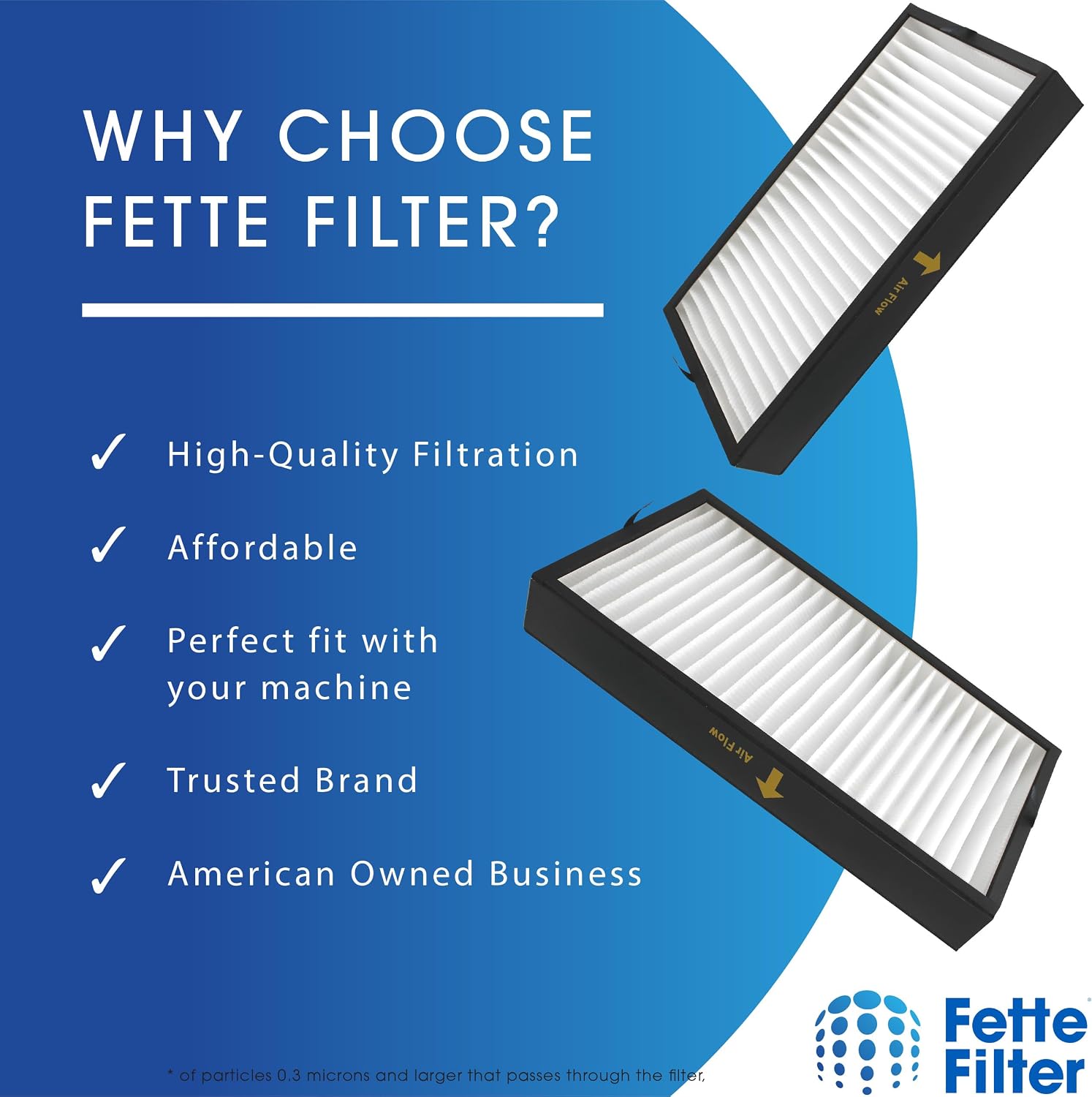Fette Filter - DXVC3902 Air Filtration System Medium Efficiency Replacement Filter Compatible with DeWALT DWXAF101 Air Filtration System Dust Collector Replaces Part # DXVC3902 - Pack of 2