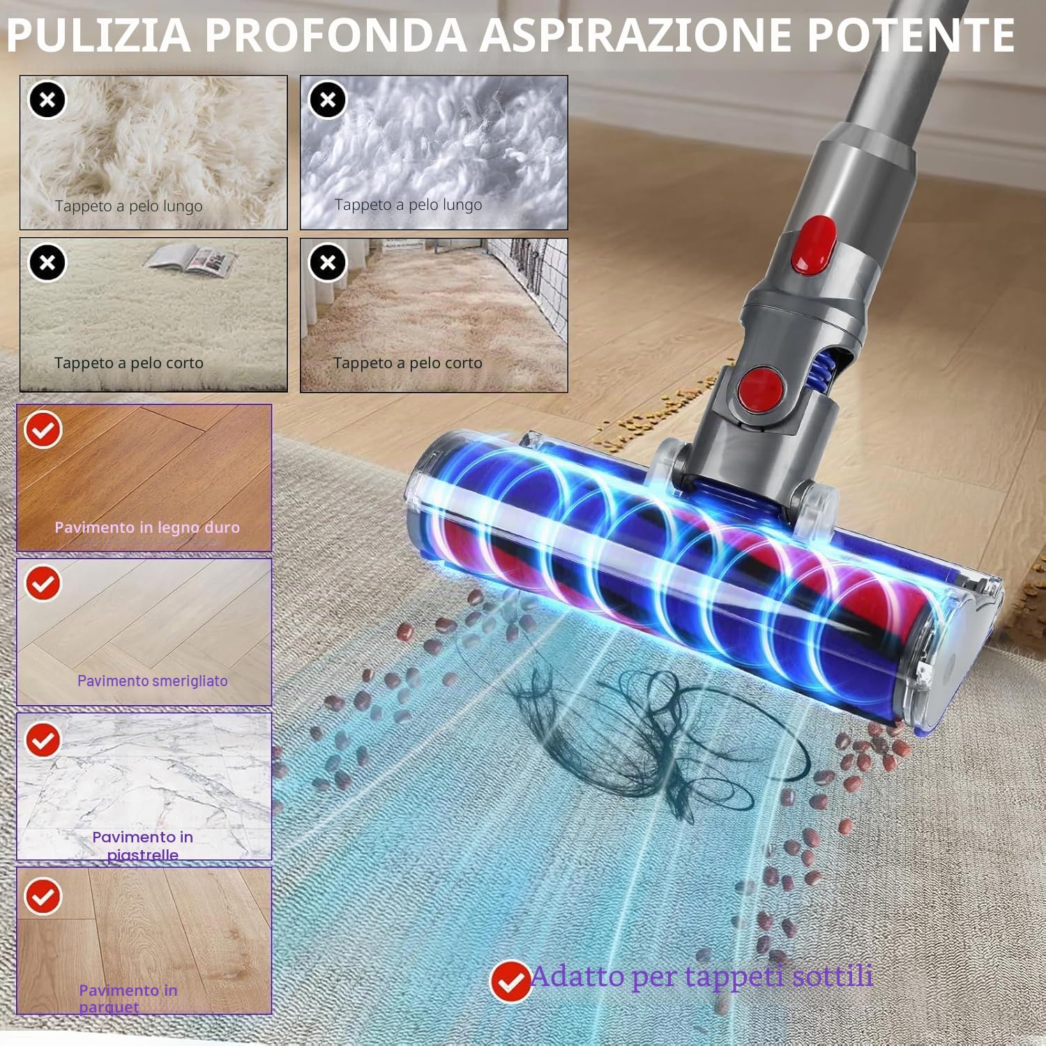 Bocchetta a rullo morbido per aspirapolvere Dyson V7 V8 V10 V11 V15 SV10 SV11 SV12 SV14 SV15
