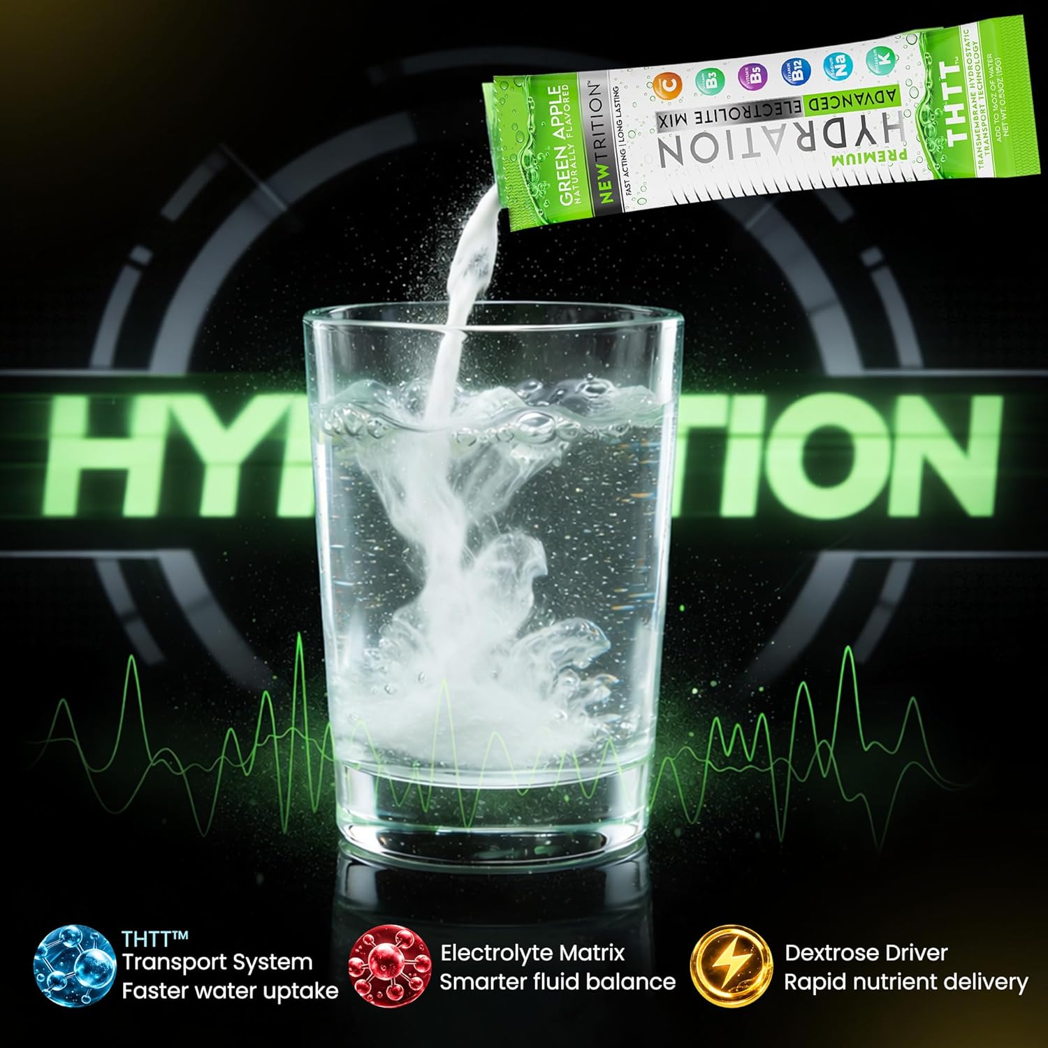 Hydration Powder, Electrolyte Powder Packets, Naturally Flavored Hydrating Packets for Water, Fast Acting Hydrate Electrolytes with Vitamins B & C, Energy & Recovery, 4 Flavors, Pack of 24
