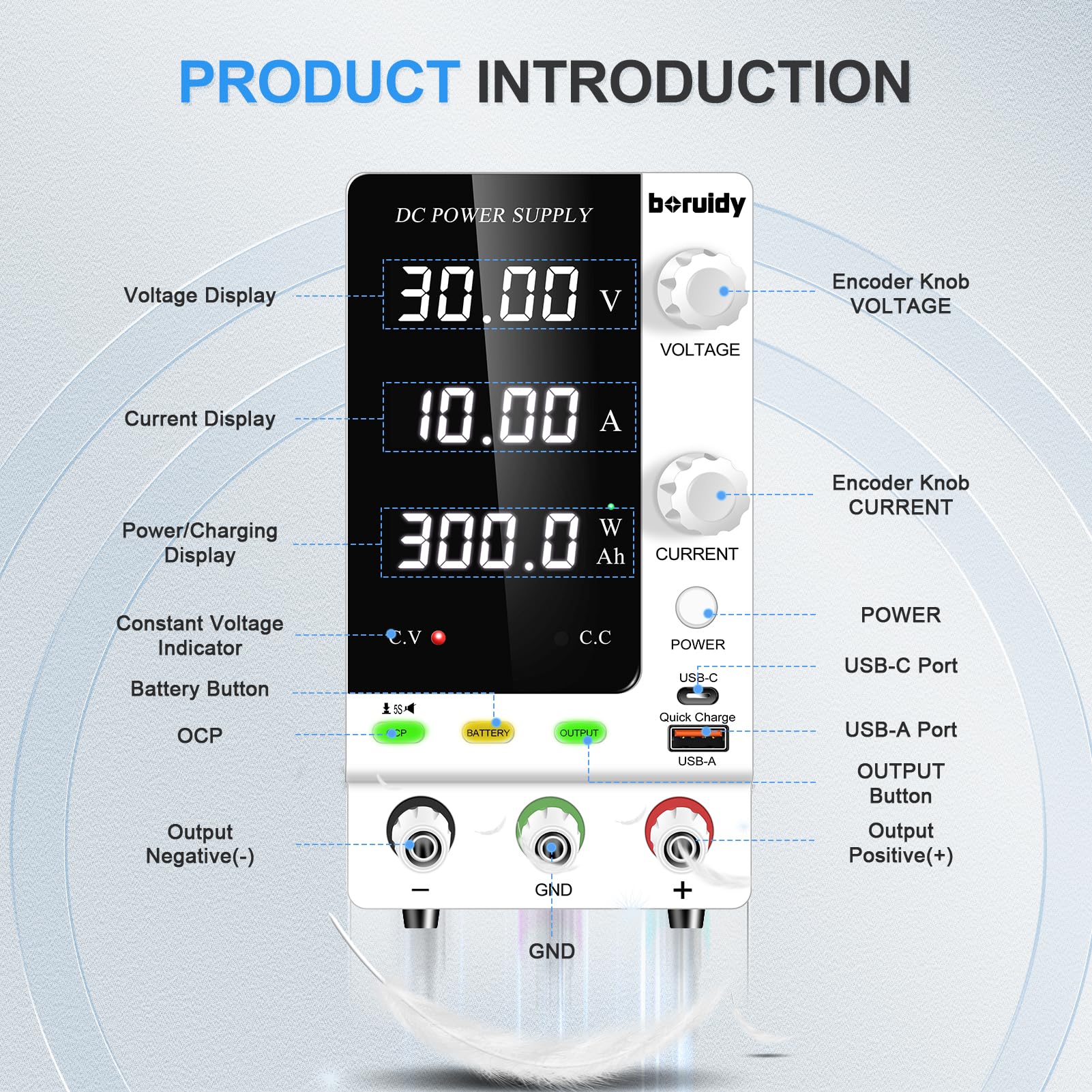 Alimentatore da Labotorio 30V 10A Encoder Alimentatore DC Regolabile 1V~24V Batterie Caricabatterie con 18W USB-A/C Carica Rapida Porto/Output Pulsanti Alimentatore Banco Stabilizzato