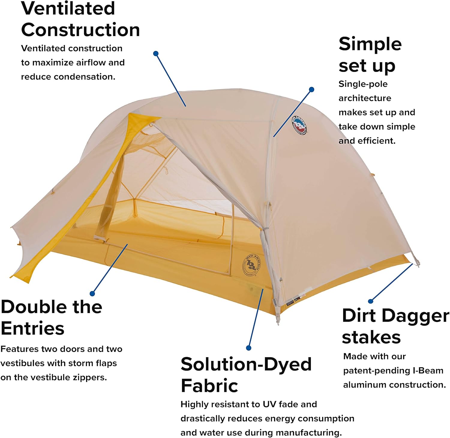 Big Agnes Tiger Wall UL Ultralight Tent with UV-Resistant Solution Dyed Fabric Big Agnes Tiger Wall UL Ultralight Tent with UV-Resistant Solution Dyed Fabric