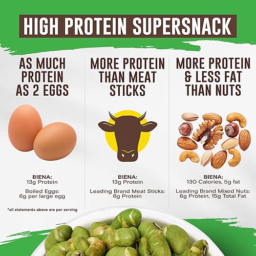 Miniatura 4 de Biena Bocadillo de frijoles de edamame tostados crujientes  Bocadillo alto en proteínas para adultos y niños, 0.44 oz  0.45 oz de proteína por