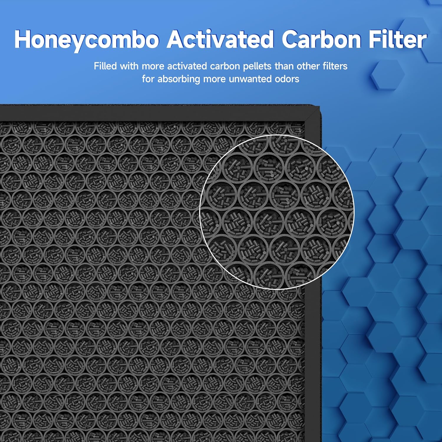 2 Packs HSP002 Replacement Filter Compatible with HSP002 Air Cleaner Purifier 2.0, 4 Stages of Filtration with H13 True HEPA Filters, Activated Carbon Filters, Pre-Filter & Cold Catalyst - Image 6