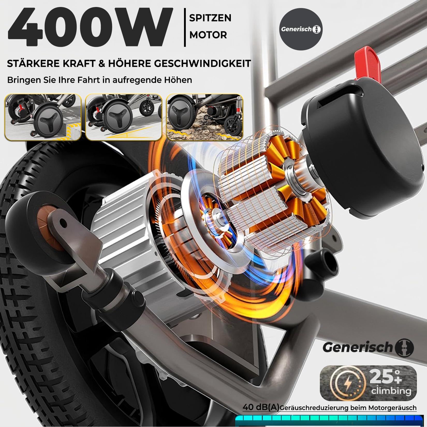 Elektrorollstuhl faltbar ultraleicht 14,9 kg – Reise Rollstuhl elektrisch für Senioren mit Fernbedienung, 400W Motor, 10–50 km, Lithium-Akku, 150 kg Tragkraft (6.6A)