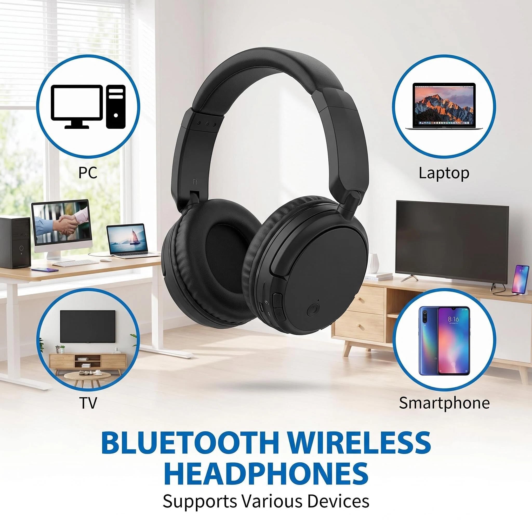 Auriculares para TV Inalámbrico para Personas Mayores y Adultos, Auriculares 2.4G y Bluetooth 5.3 con Transmisor USB, 10H de Reproducción,Latencia Ultra Baja para PC, TV, Dispositivos de Audio