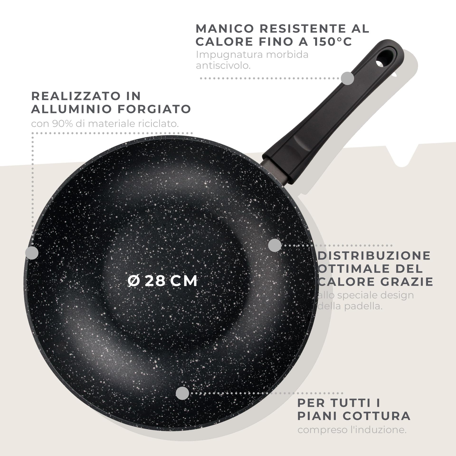 Wok In Alluminio Forgiato Fackelmann Ø28cm - Senza PFAS, Rivestimento Antiaderente, Per Tutti I Piani Cottura Compresa Induzione - Foto 8