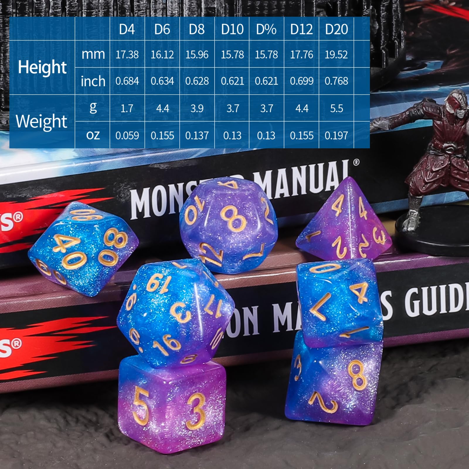 Juego De 7 Dados Poliédricos Brillantes Con Bolsa Para D&D, MTG Y RPG – D4, D6, D8, D10, D12, D20 En Azul-Blanco
