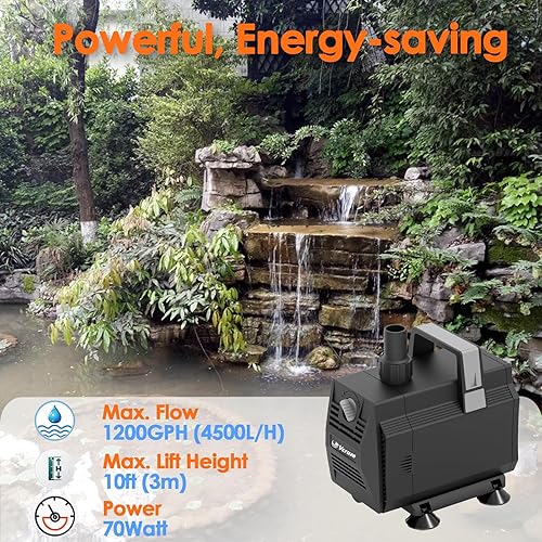 Miniatura 2 de Bomba de agua sumergible 1200GPH70W Bombas de fuente con control de flujo, bomba sumergible para exteriores con cable de alimentación de 3 núcleos