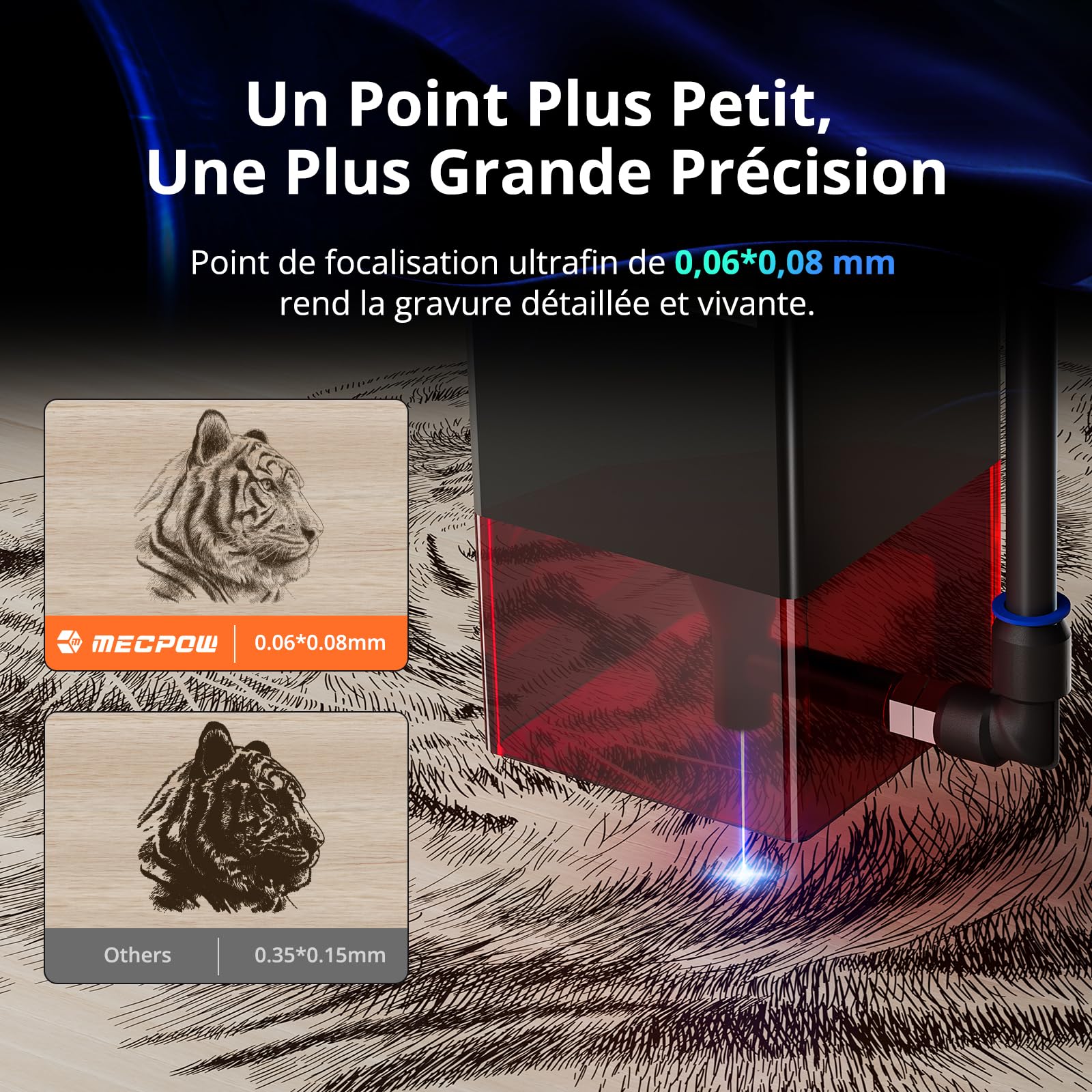 X3 Pro Graveur Laser avec Air Assist, 10W Machine à Graver Laser, CNC Cutter Laser Haute avec Arrêt d'Urgence, Détection de Flamme et de Gyro, AdaptéE Au Bois, MéTal, Verre Acrylique