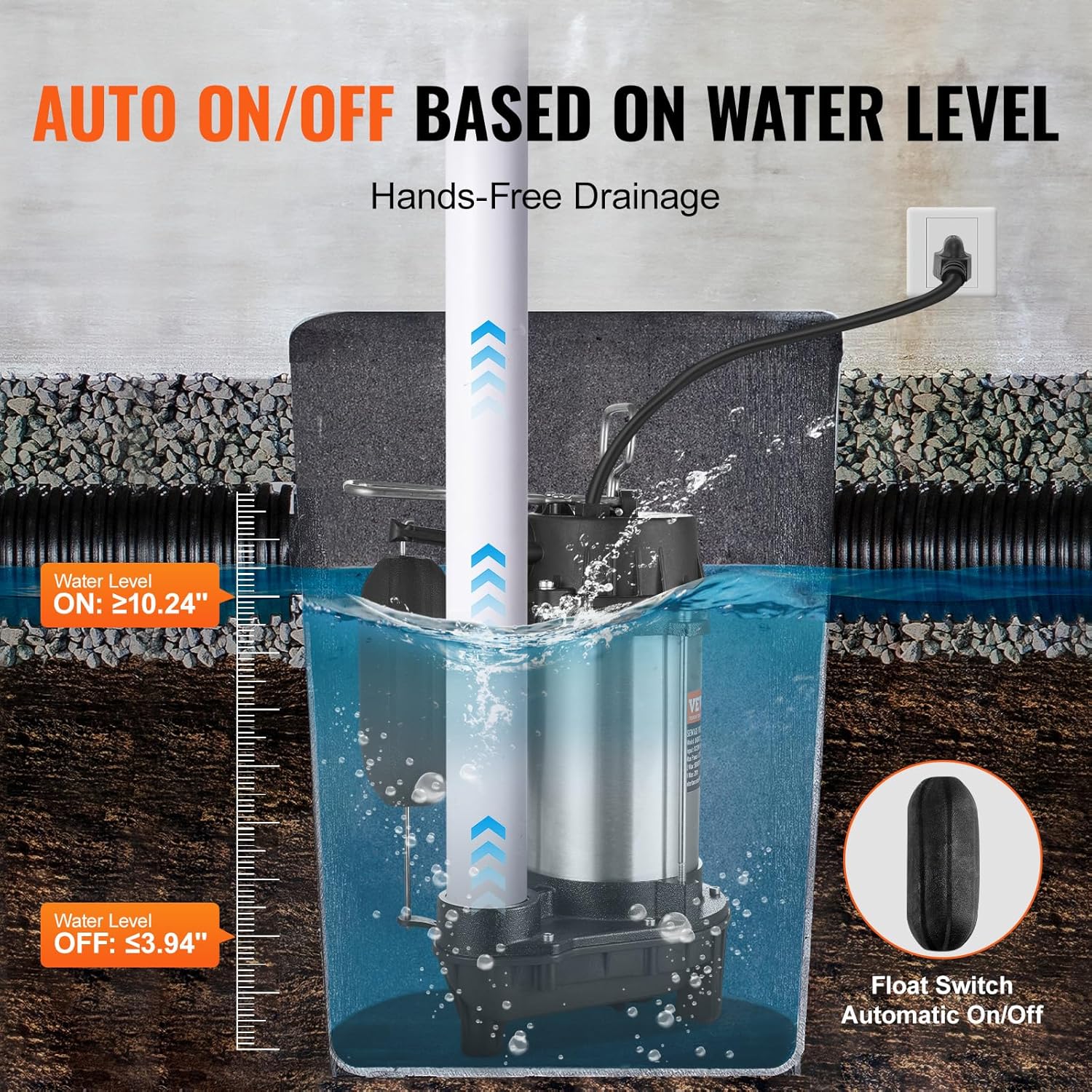 VEVOR Submersible Sump Pump, 0.75HP 5000GPH, 28 FT Lift Cast Iron Sewage Water Pump with 10 ft Power Cord and Automatic Float Switch, Stainless Steel for Clean Flooded Basement Yard Farm Sewer