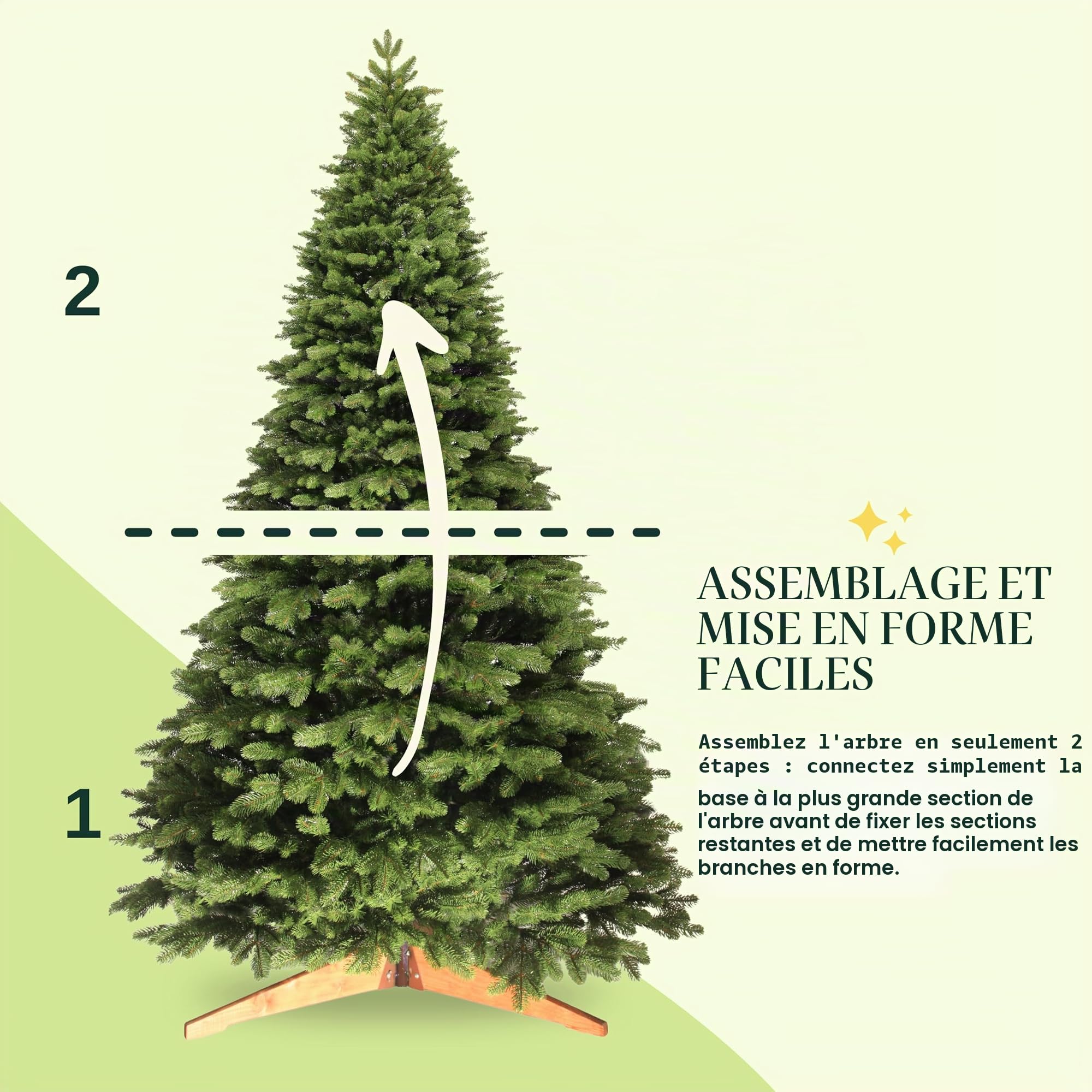 Evergreen Tree® Premium Sapin de Noël artificiel 150 cm - 100% Sapin de Noël en injection avec branches 3D - Naturel et dense, sapin de Noël avec socle en bois, fabriqué dans l'UE