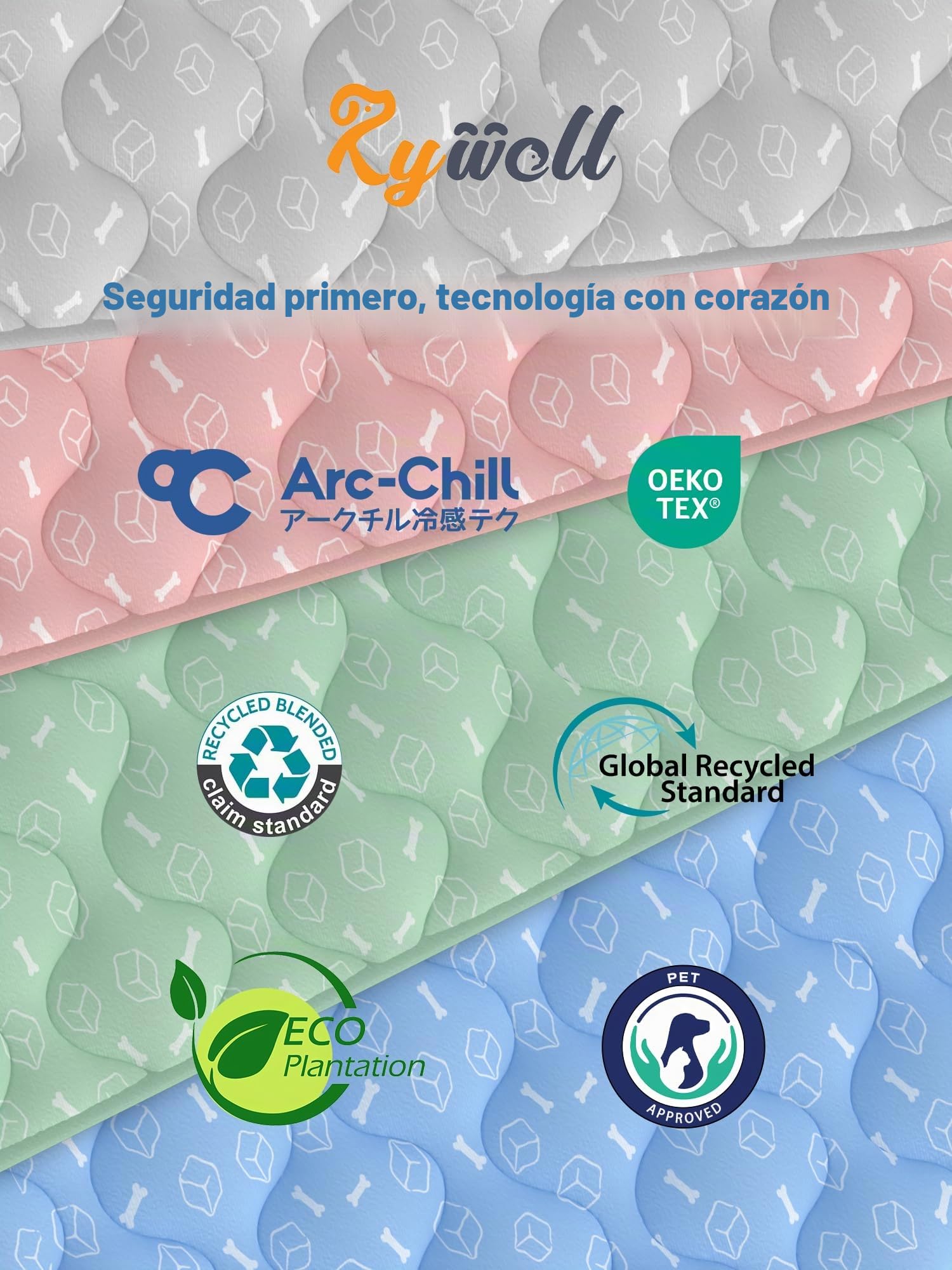 Rywell Alfombra Refrescante para Perros 80x110cm,Gruesa Manta Fria para Perros con Fibras Termocrómicas Impermeables Integradas, Lavable, No Tóxica y Antideslizante (Azul)