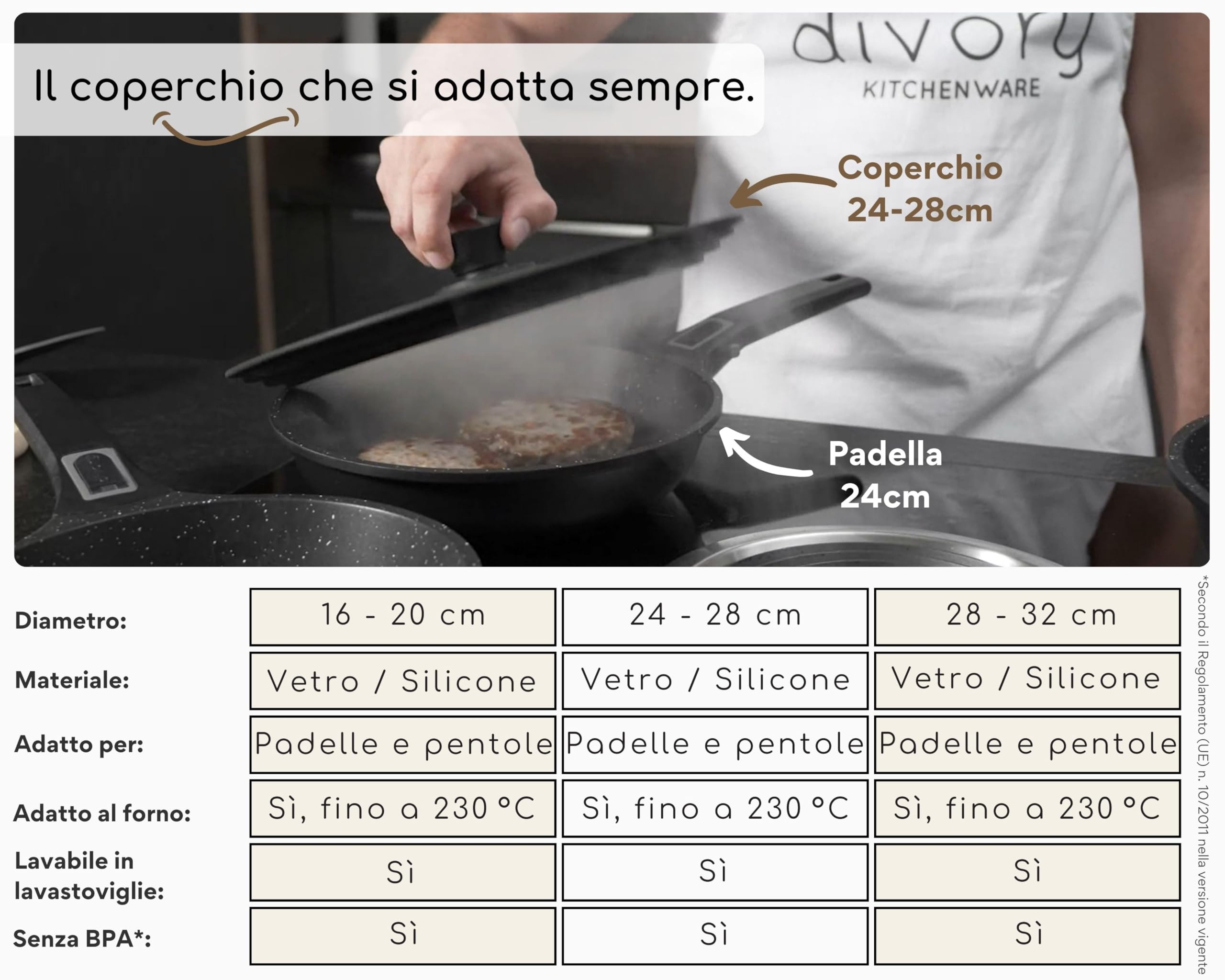 DIVORY Coperchi universali Ø28, 30 e 32 coperchi in Vetro con Bordo in Silicone a gradini per pentole e padelle, valvola di Rilascio del Vapore