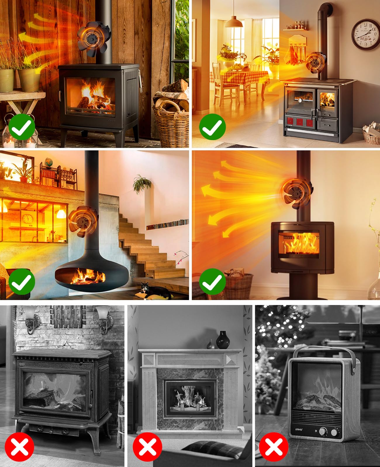 Ventilateur Poele à Bois 6 Pales, Silencieux Ventilateur de Poele, Ventilateur Cheminée pour Bois/Bûches/Foyer/Tuyau de Poêle avec Thermomètre et 1 Pièce de Rechange Anneau