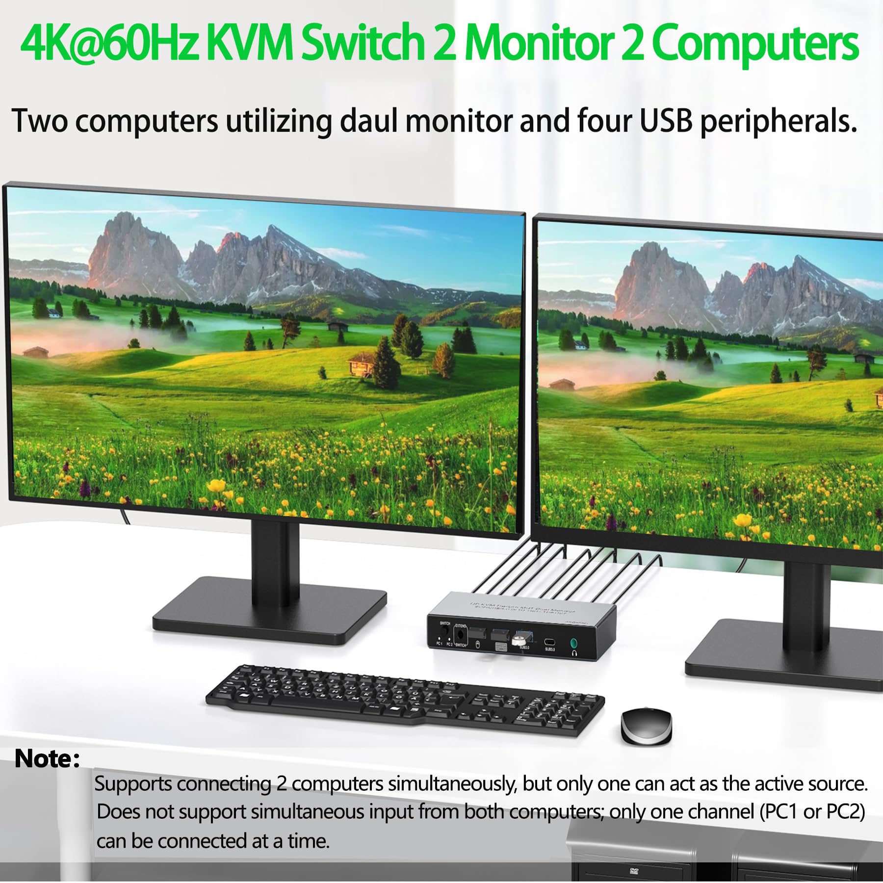Amazon.co.jp: デュアルモニター KVMスイッチ 2 モニター 2