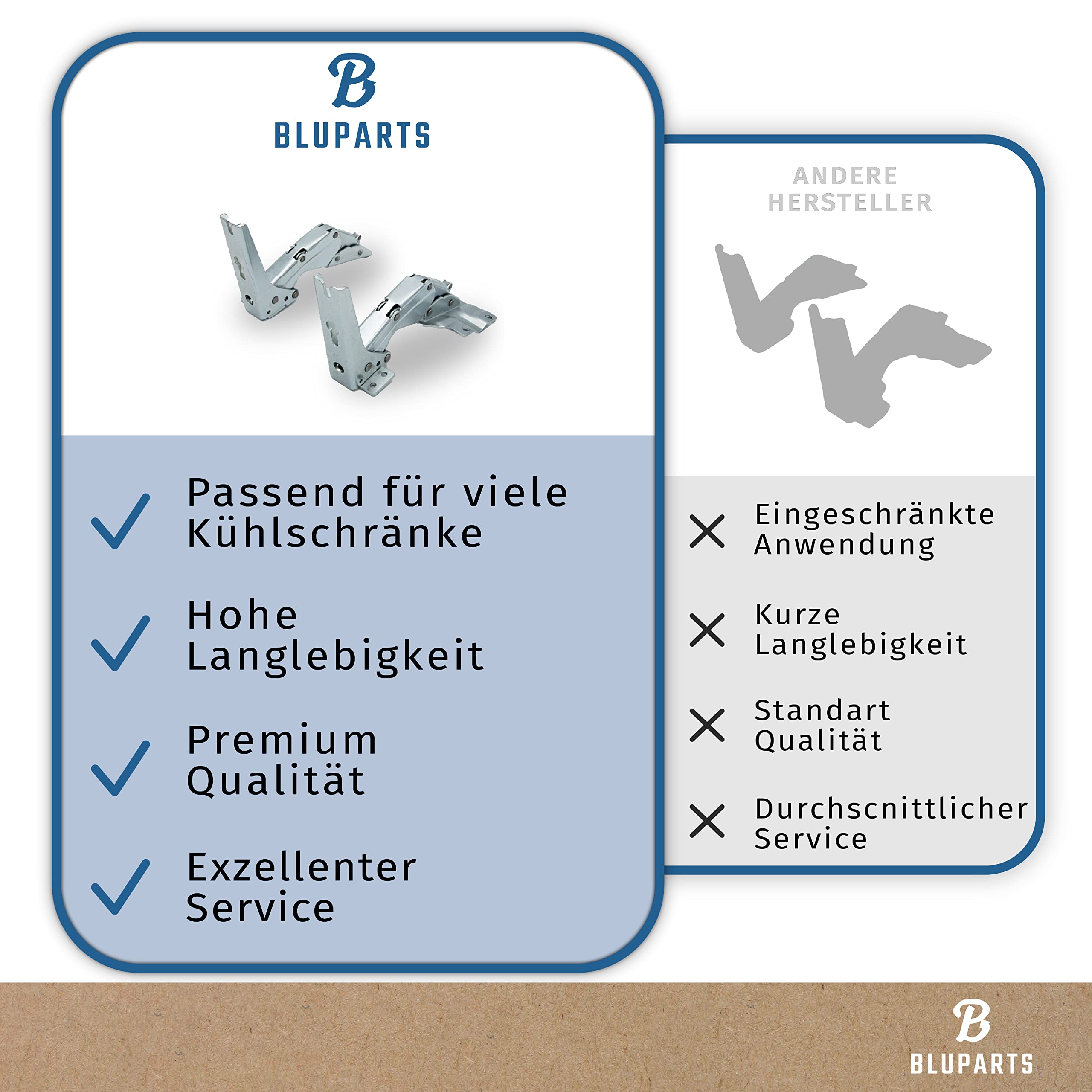 Kühlschrank Scharnier Türscharnier passend für Bosch/Siemens 00481147/481147- Flachscharnier Schleppscharnier kompatibel mit Neff, Miele, Constructa, AEG